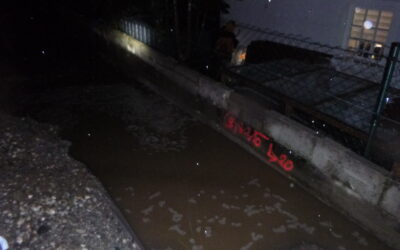 Wassereintritt in Keller